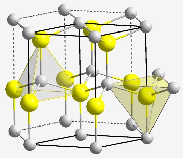 Beryllium Oxide Crystal Structure