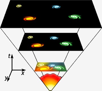Lithium made in the big bang