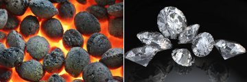 Carbon