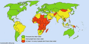 Safe drinking water