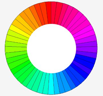 Color Wheel