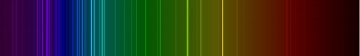 Krypton's Spectrum