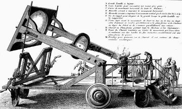 Lavosier using a giant lens in combustion experiments.