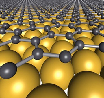 Ruthenium