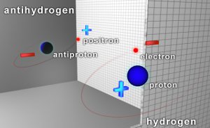 antihydrogen