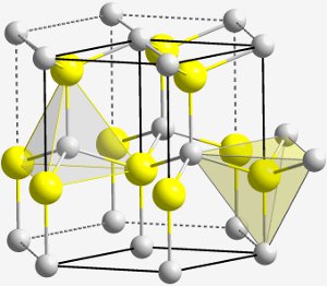 Beryllium Oxide Crystal Structure