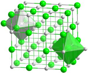 Crystal structure of hafnium carbide