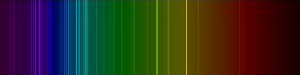 Krypton's Spectrum