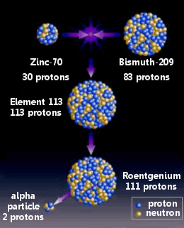 alkuaine 115: n hajoaminen