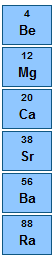 period 4