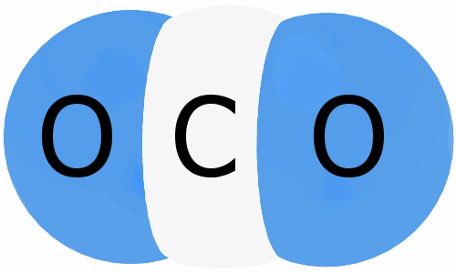 CO2 molecule