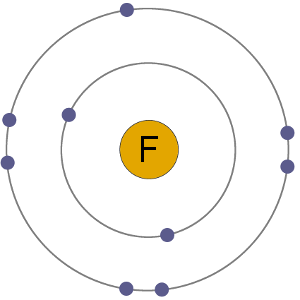 Definition of ion - Chemistry Dictionary