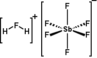fluoroantimonic acid