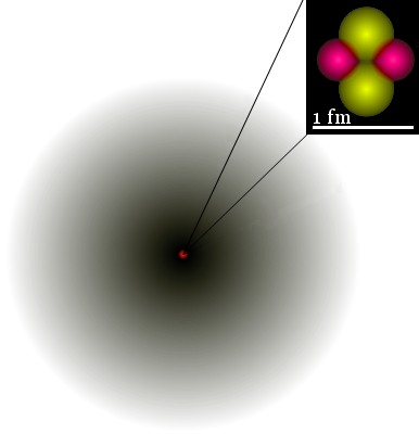 helium-nucleus-and-electron-cloud