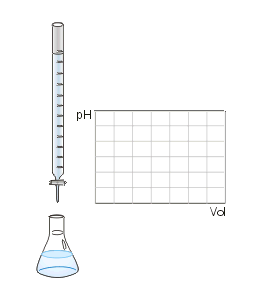 titration apparatus